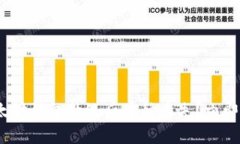 2025必看：以太坊钱包升级