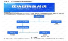 2025必看：立即了解热门加